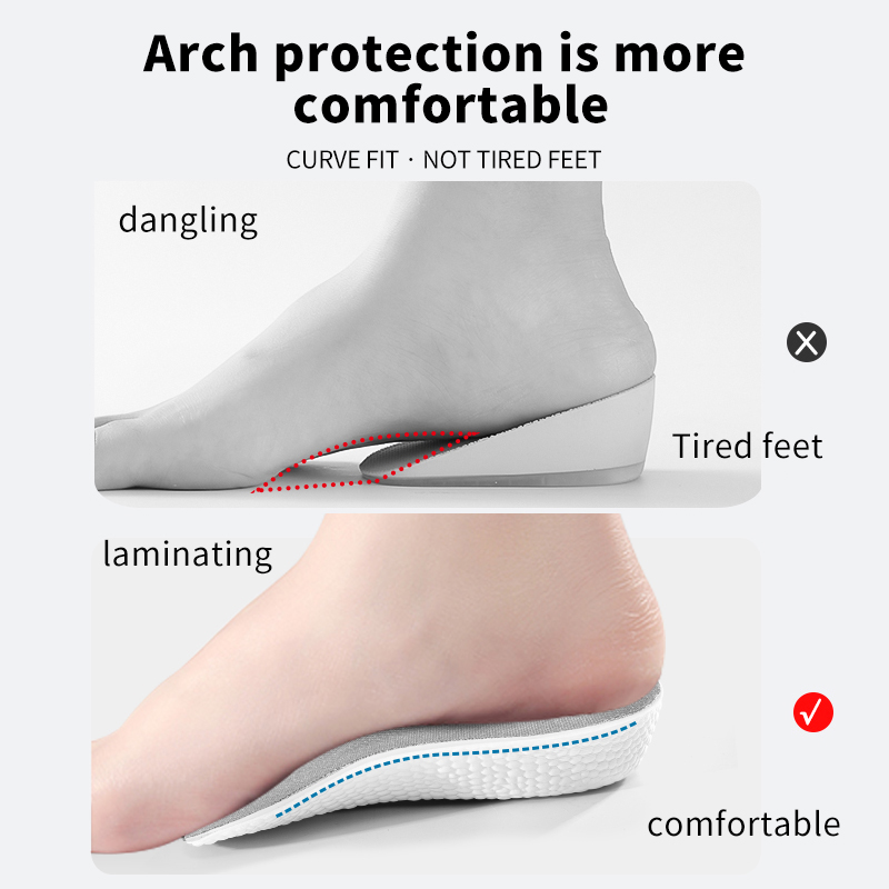 Memory Foam Height Increase In - огляд і ціна Men'S Shoes With Memory Foam