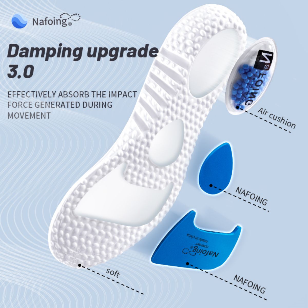1Pair Upgrade Sports Shock Abs - огляд і ціна Men'S Shoes With Memory Foam